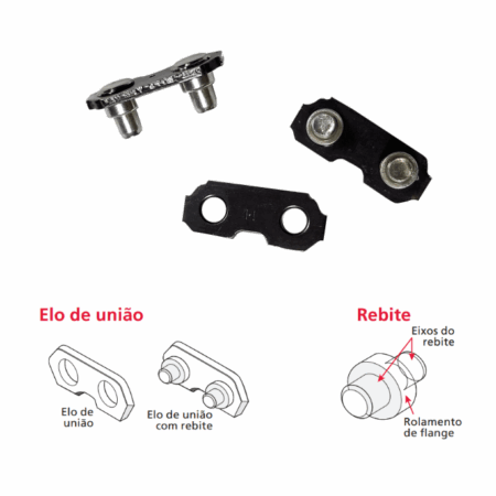 Elo de União sem Rebite .325" 1,3 e 1,5mm